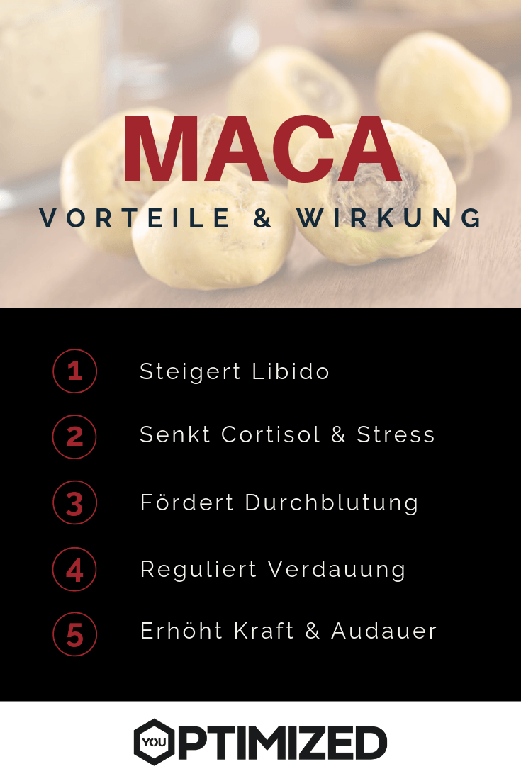 Maca Vorteile Wirkung