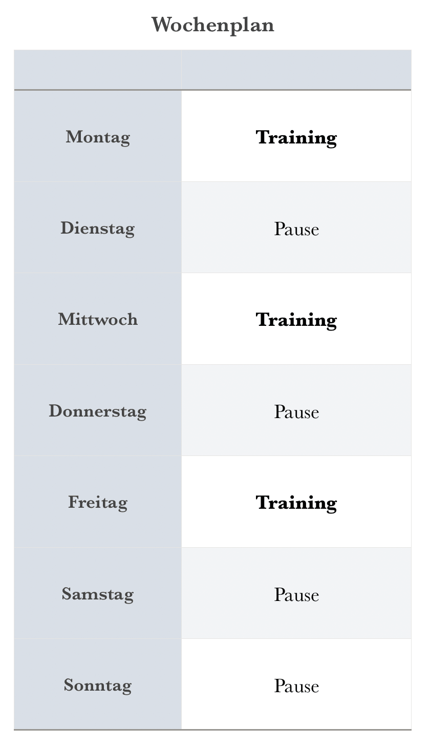 Trainingsplan-zuhause