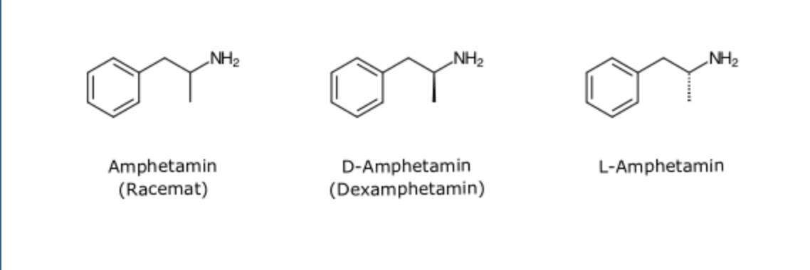 Amphetamine von Adderall
