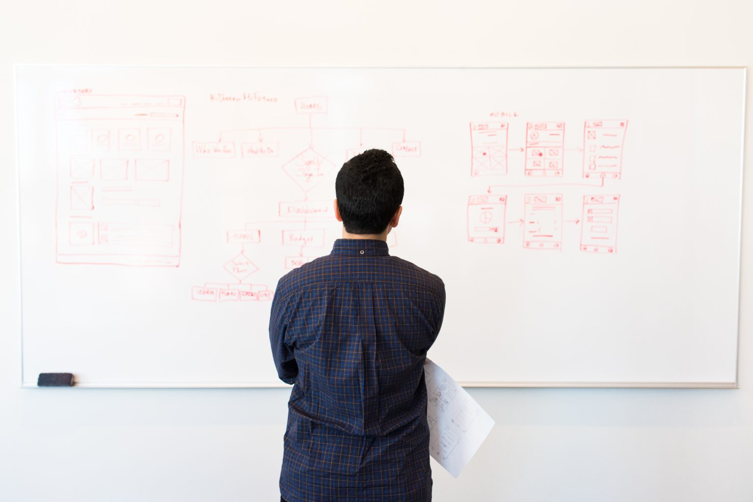 konzentration white board