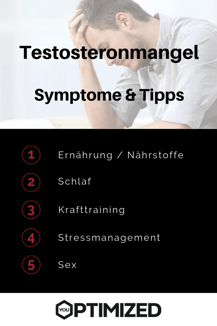 Testosteronmangel