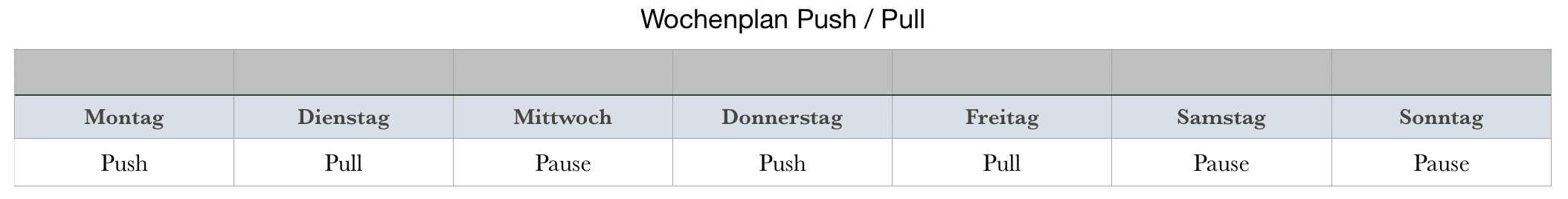 Trainingsplan-push-pull