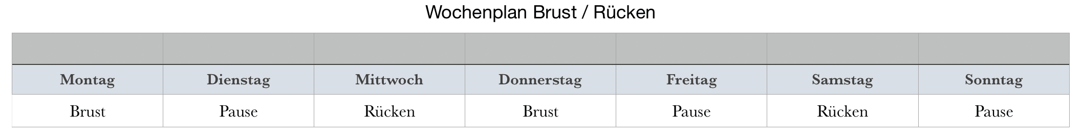 Brust-rücken-trainingsplan