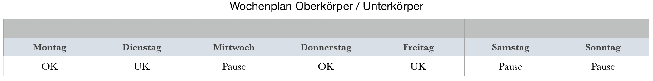Oberkörper-Unterkörper-Trainingsplan
